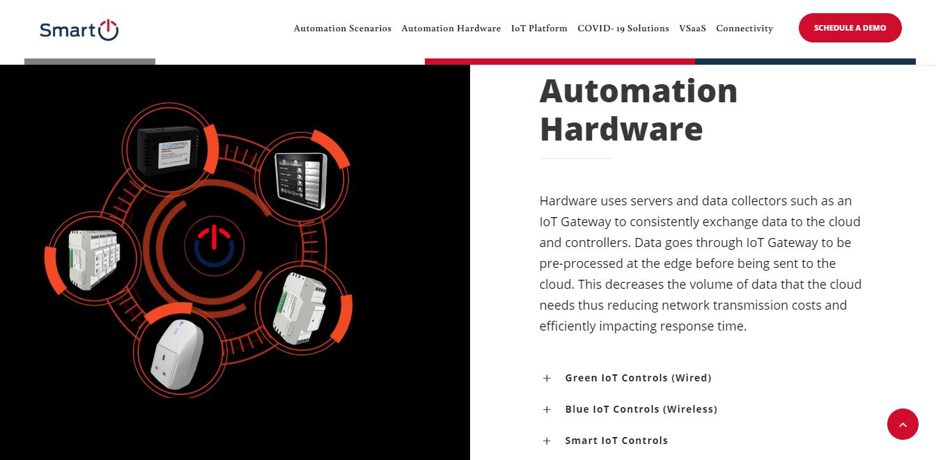 Automation Hardware Smart IoT